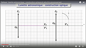 Vidéo lunette astronomique