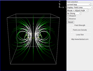 Applet Champ B 3D