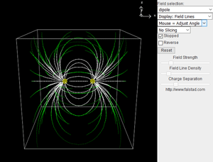 Applet Champ B 3D