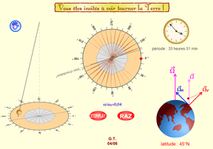 Applet pendule de Foucault